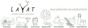 Logo Ferme De Layat