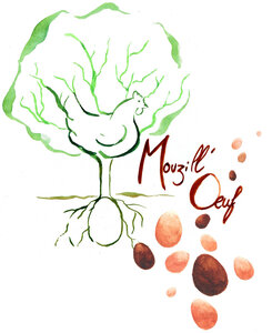 Logo de Mouzill'œuf