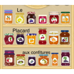 Logo Le Placard Aux Confitures