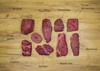 Colis de boeuf de 10 kg 'cuisiner malin' (limousine)