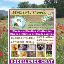 Croquette chat 32/21
