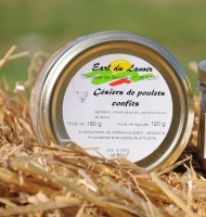 Gésiers de poulets confits