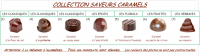 Bonbons de chocolats bio au caramel