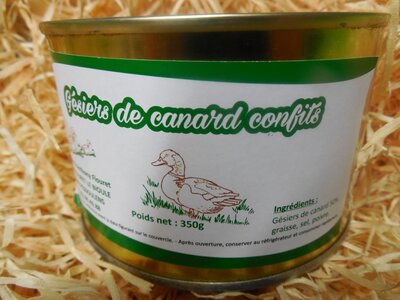 Gésiers de canard confit