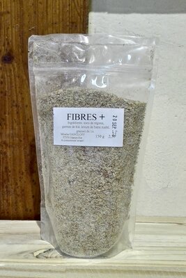 Fibres +