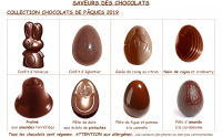 Spécial pâques : ballotin de bonbons de chocolats bio - 200g