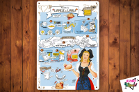 Recette alsacienne du lammele / lamala - plaque métal