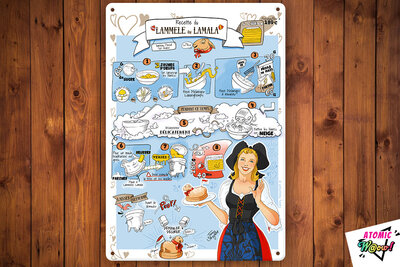 Recette alsacienne du lammele / lamala - plaque métal
