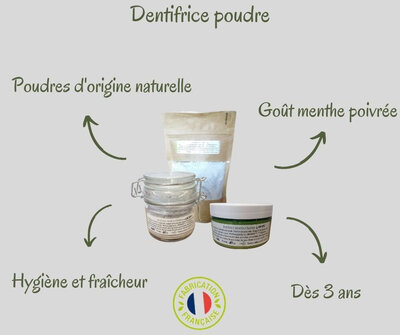Dentifrice pot pet rechargeable