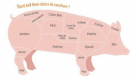 Caissettes de porc bio 7kgs