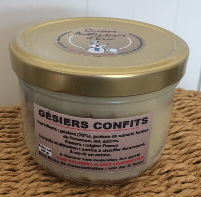 Gésiers confits