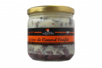 Gésiers de canard confits