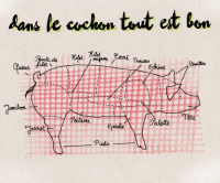 Colis de porc 5 kg