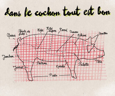Colis de porc 5 kg surgelé