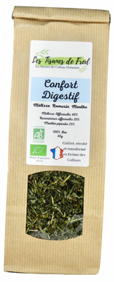 Confort digestif