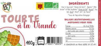 Tourte à la viande
