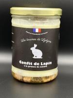 Confit de 2 cuisses de lapin