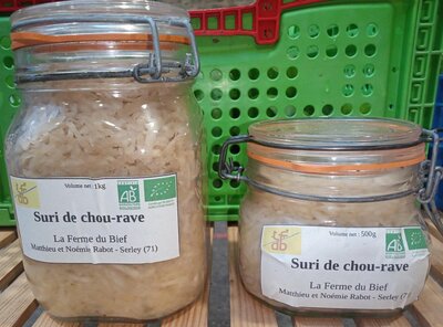 Suri de chou-rave
