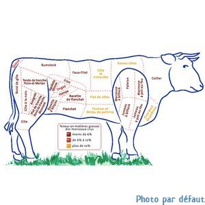 Colis 3kg de boeuf bio