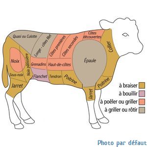 Steak haché de veau bio