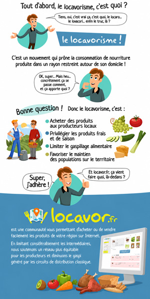 Le locavorisme c'est quoi ?