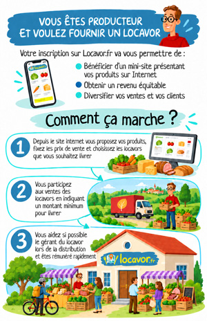 Devenir fournisseur d'un locavor