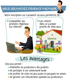 Devenir membre de locavor.fr